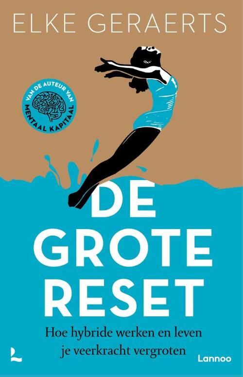 De Grote Reset