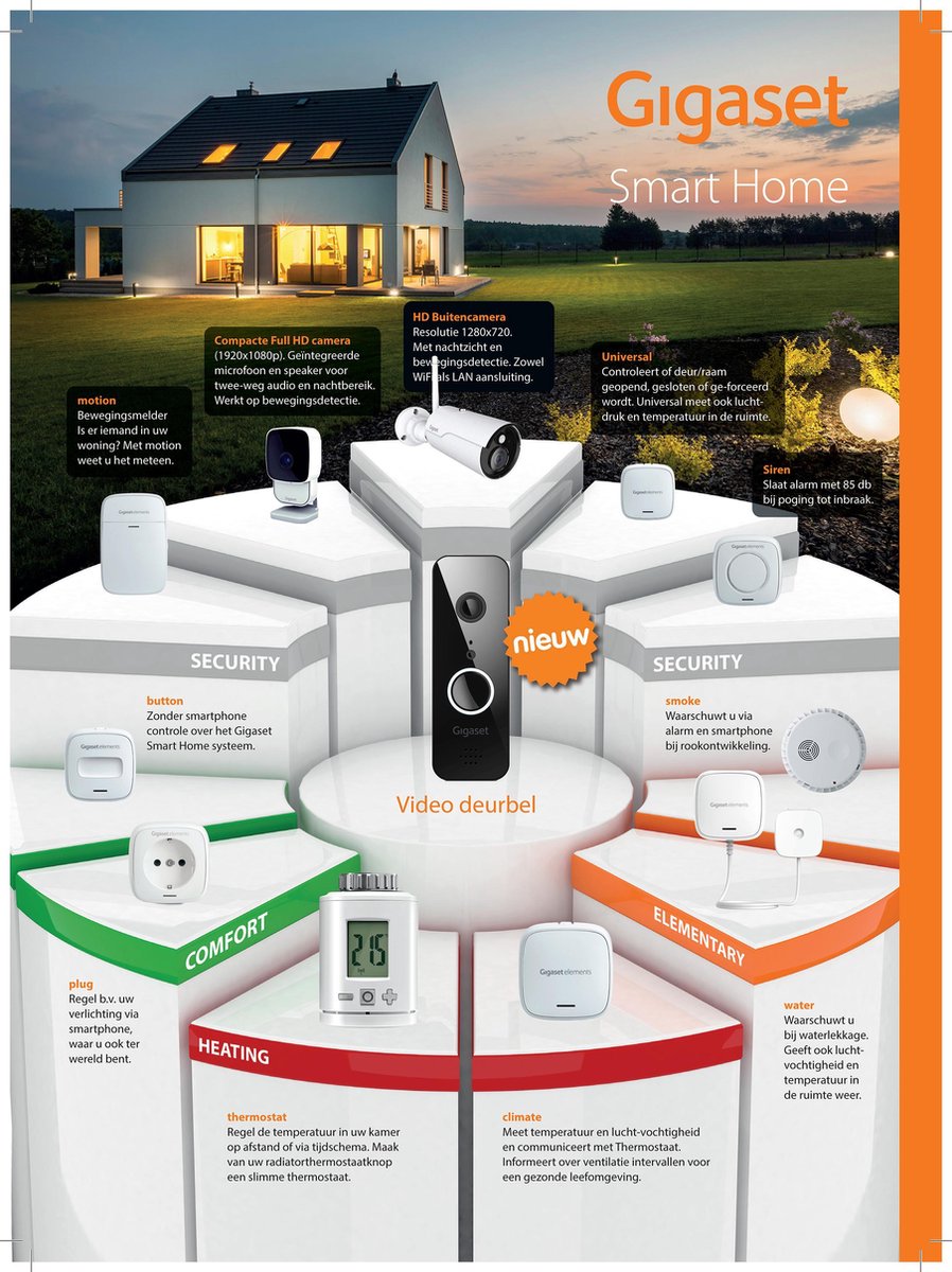 Gigaset Smart Home Alarm Indoor Box