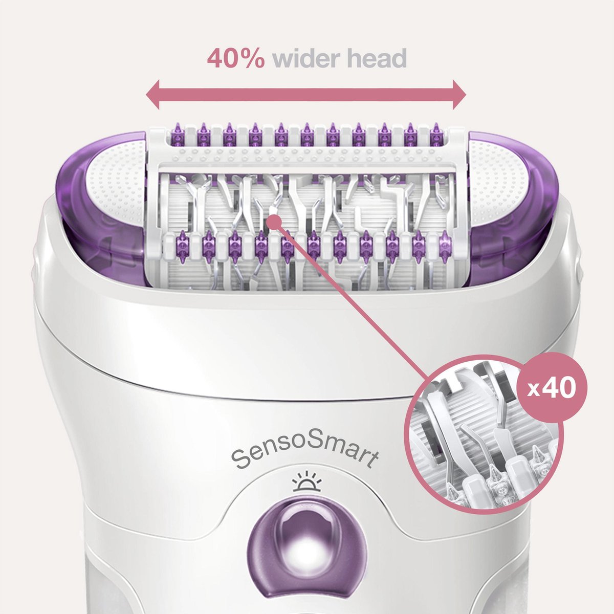 Braun Depiladora Silk-épil 9 SensoSmart 9/700 - Wit