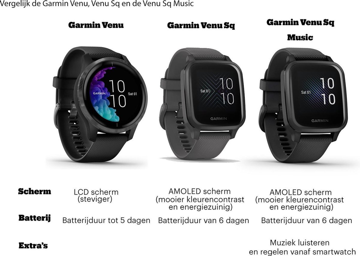 Garmin Venu - Zilver/ - Blauw