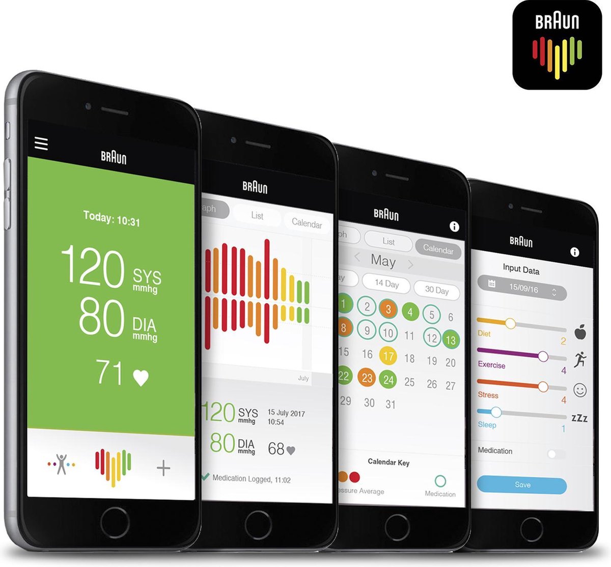 Braun Bloeddrukmeter Bovenarm Bua5000eu - Zwart