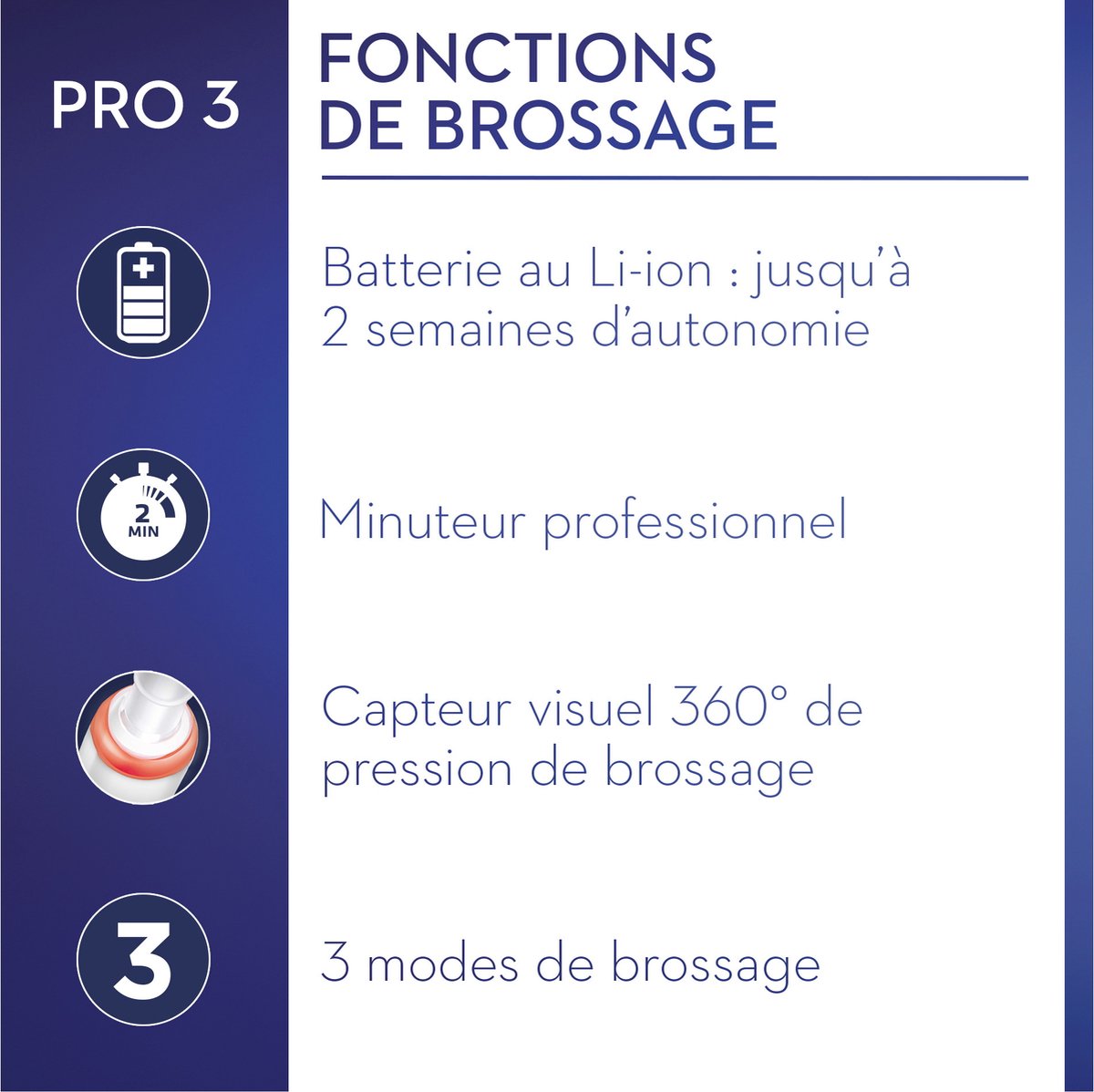 Oral B Oral-B Pro 3 3900 - Zwart