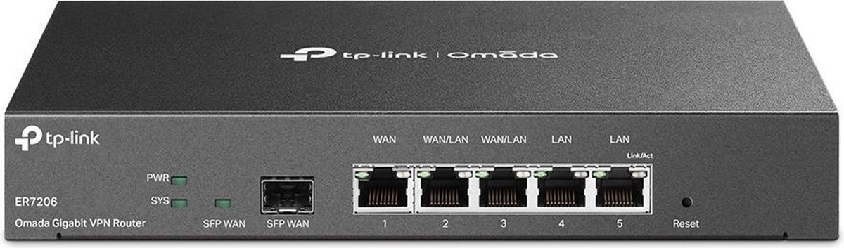 Tp-link Omada TL-ER7206