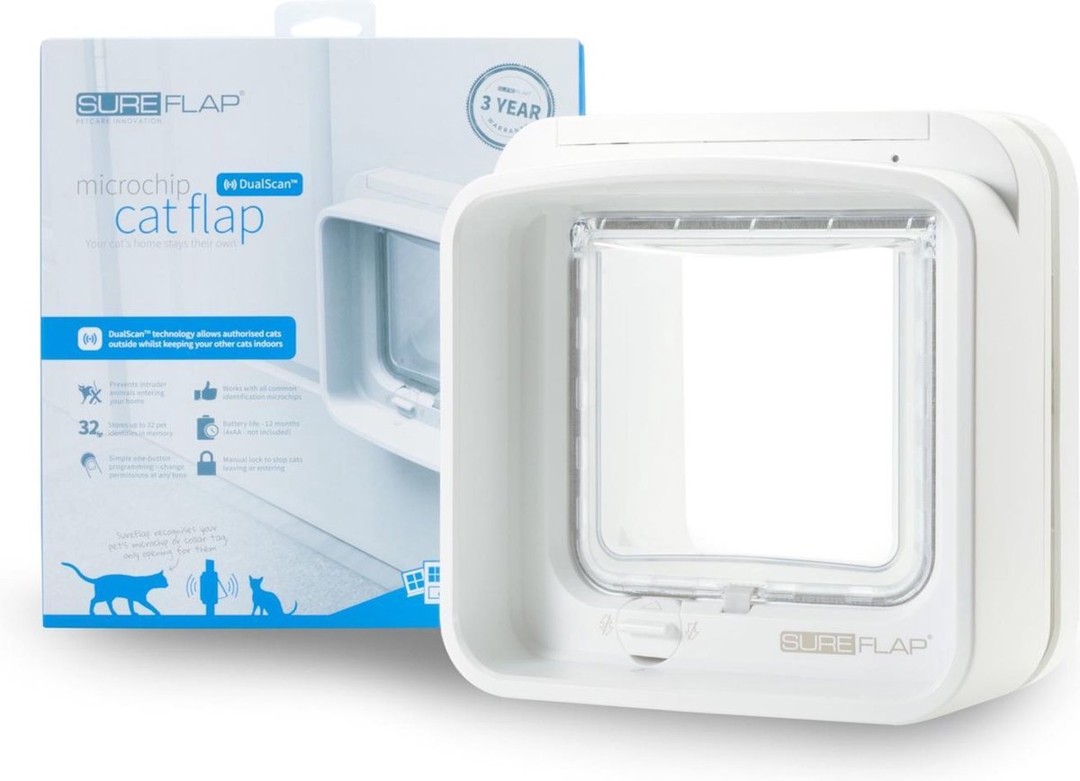 SureFlap Dierenluik Microchip Dualscan - Kattenluik - 20x20x7 cm - Wit