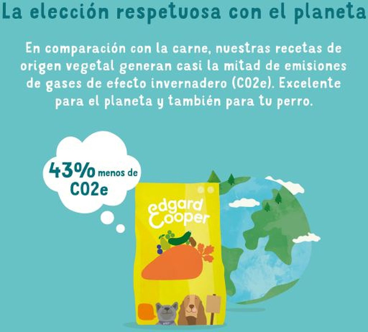 Edgard&Cooper Plantbased Adult Wortel&Courgette - Hondenvoer - 2.5 kg