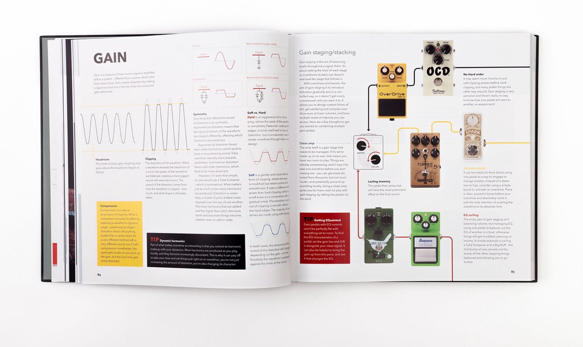 Bjooks Pedal Crush - Stompbox Effects for Creative Music Making boek