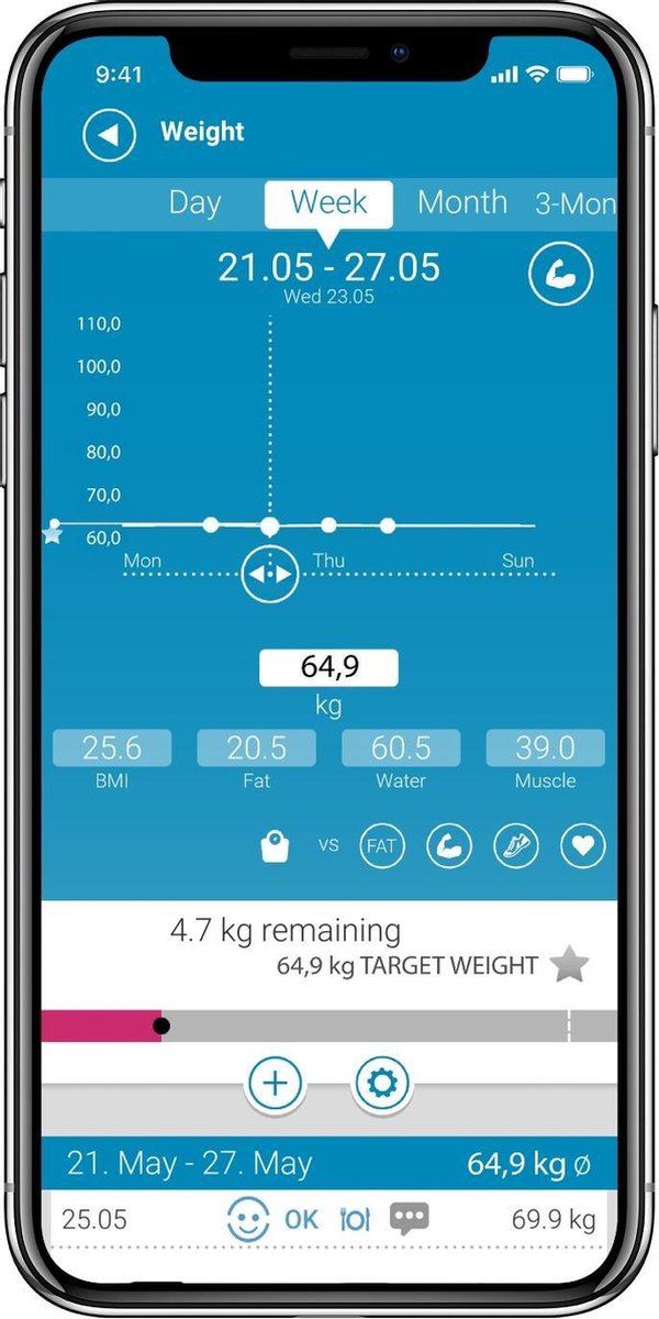 Medisana Lichaamsanalyseweegschaal Bs 652 Connect Wifi En Bluetooth - Zwart