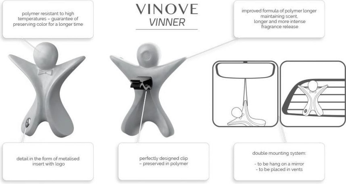 Vinove Autoparfum Vinnerstone Heren Polymeer Grijs - Silver