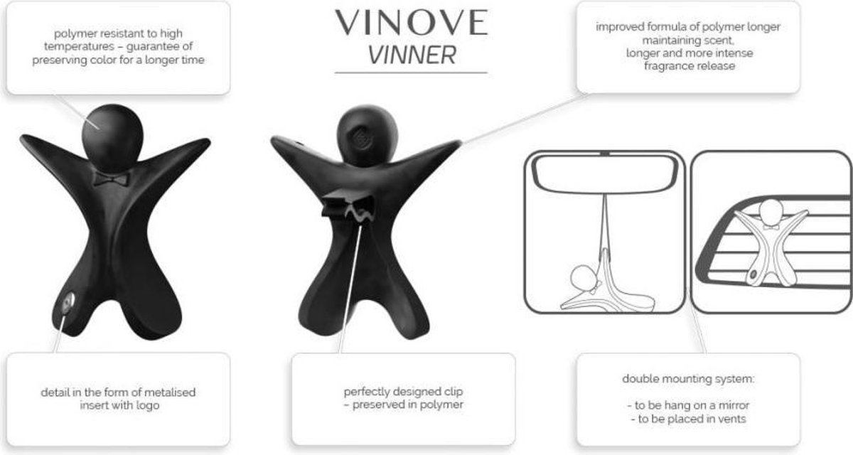 Vinove Autoparfum Vinner Riverwood London Polymeer - Zwart