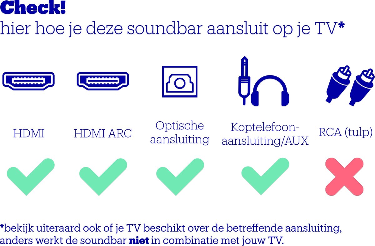 TCL Soundbar Ts7010 - 2.1 Thuisbioscoop - Bluetooth - 320w