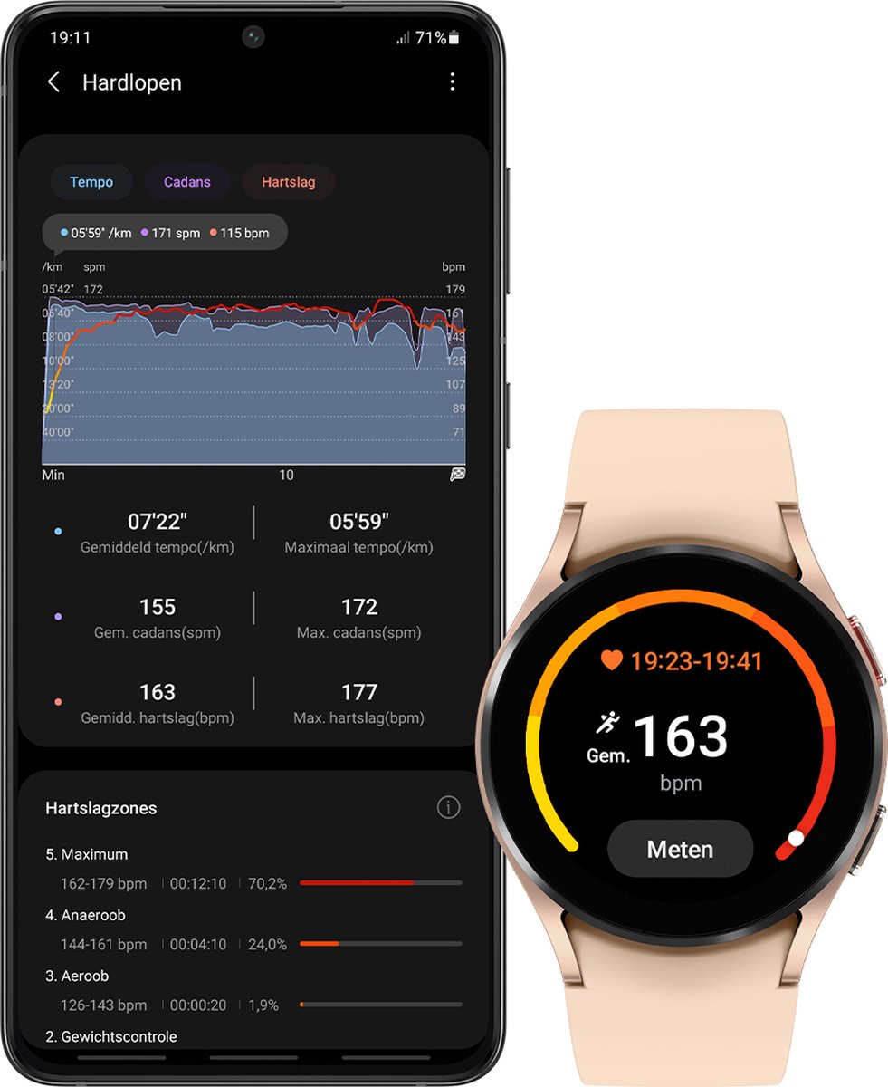 Samsung Galaxy Watch4 40 mm Rosé - Goud