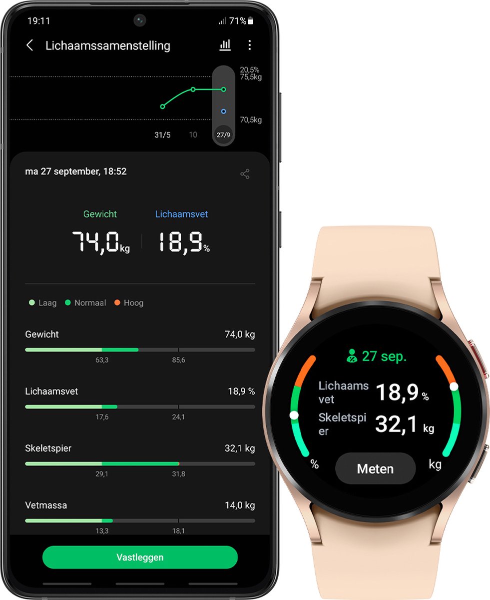 Samsung Galaxy Watch4 40 mm Rosé - Goud