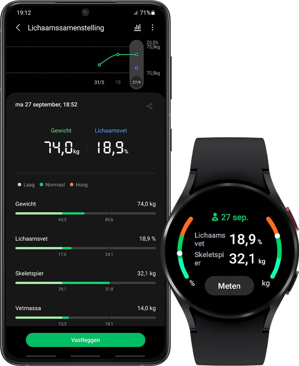 Samsung Galaxy Watch4 40 mm - Zwart