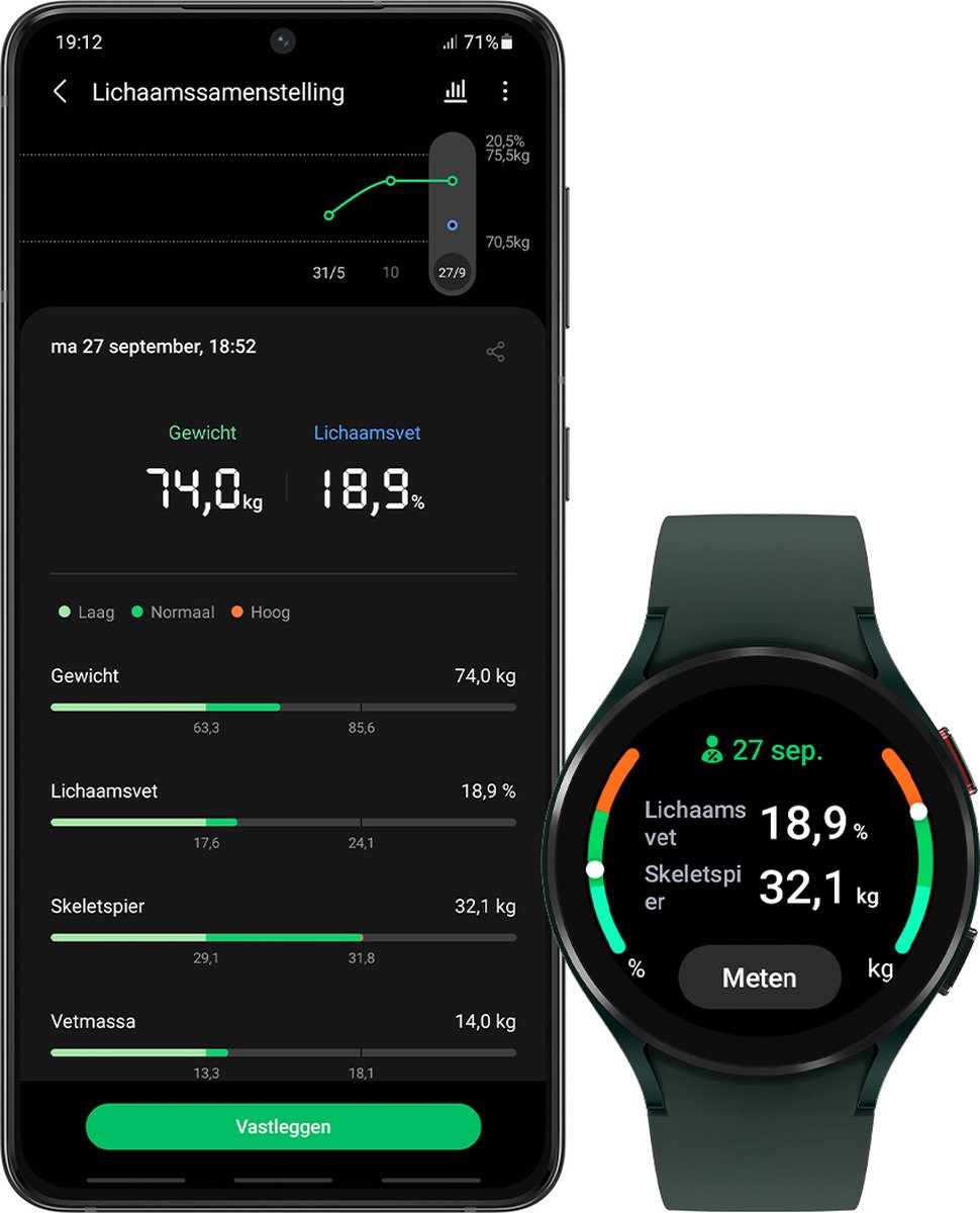 Samsung Galaxy Watch4 44 mm - Groen