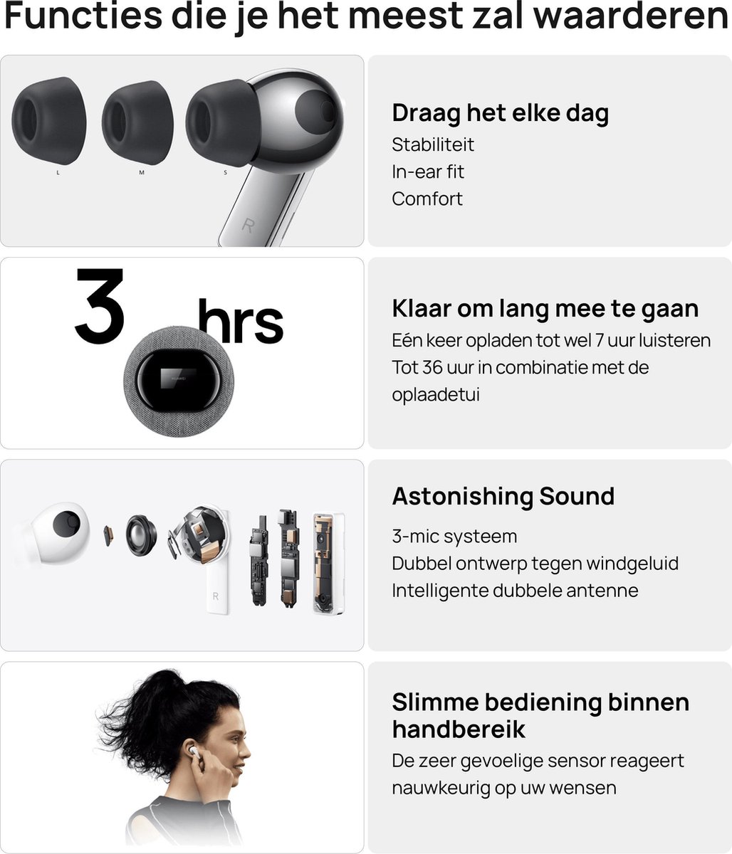 Huawei Freebuds Pro Zilver