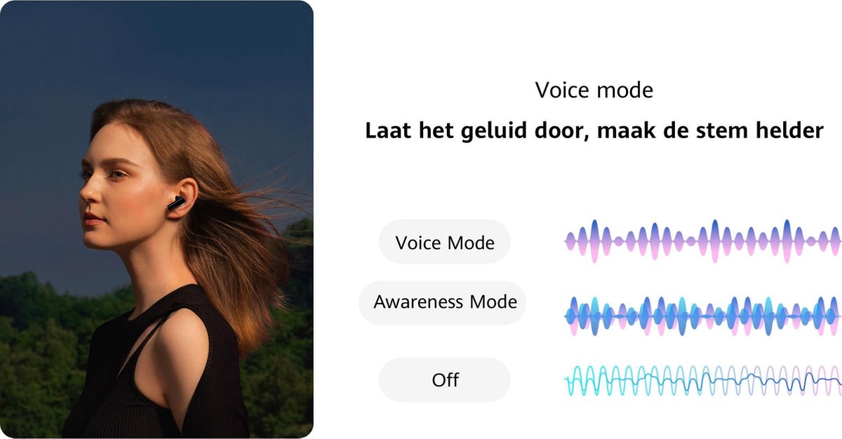 Huawei Freebuds Pro - Zwart