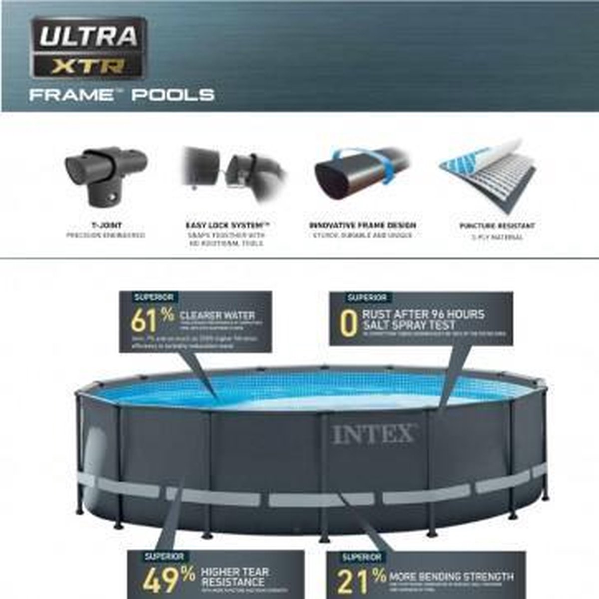 Intex opzetzwembad met pomp 26340GN Ultra XTR 732 x 132 cm