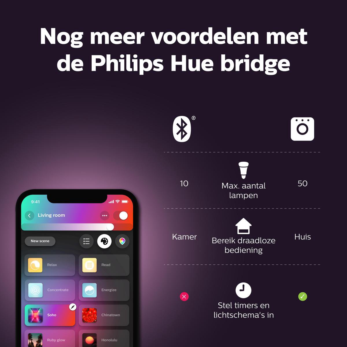Philips Hue Fugato 3-Spot White & Colour Bluetooth - Zwart
