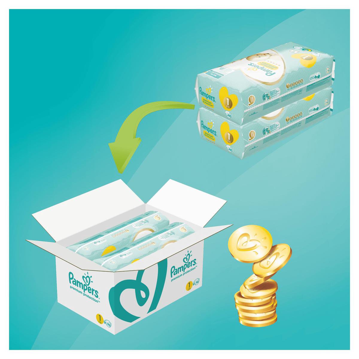 Pampers Premium Protection New Baby Maat 1 (Newborn) 2-5 Kg, 96 Luiers - Jumbo Pack