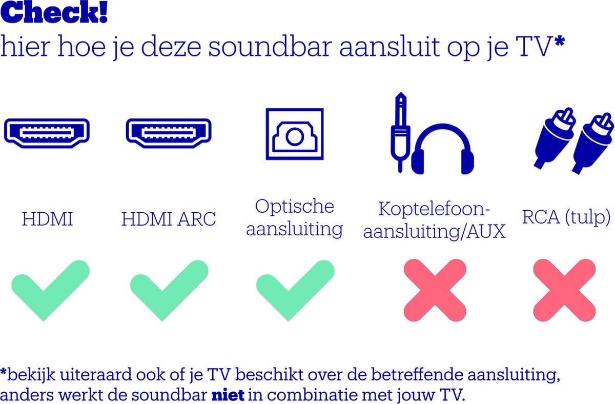 Sonos Beam Gen2 - Zwart