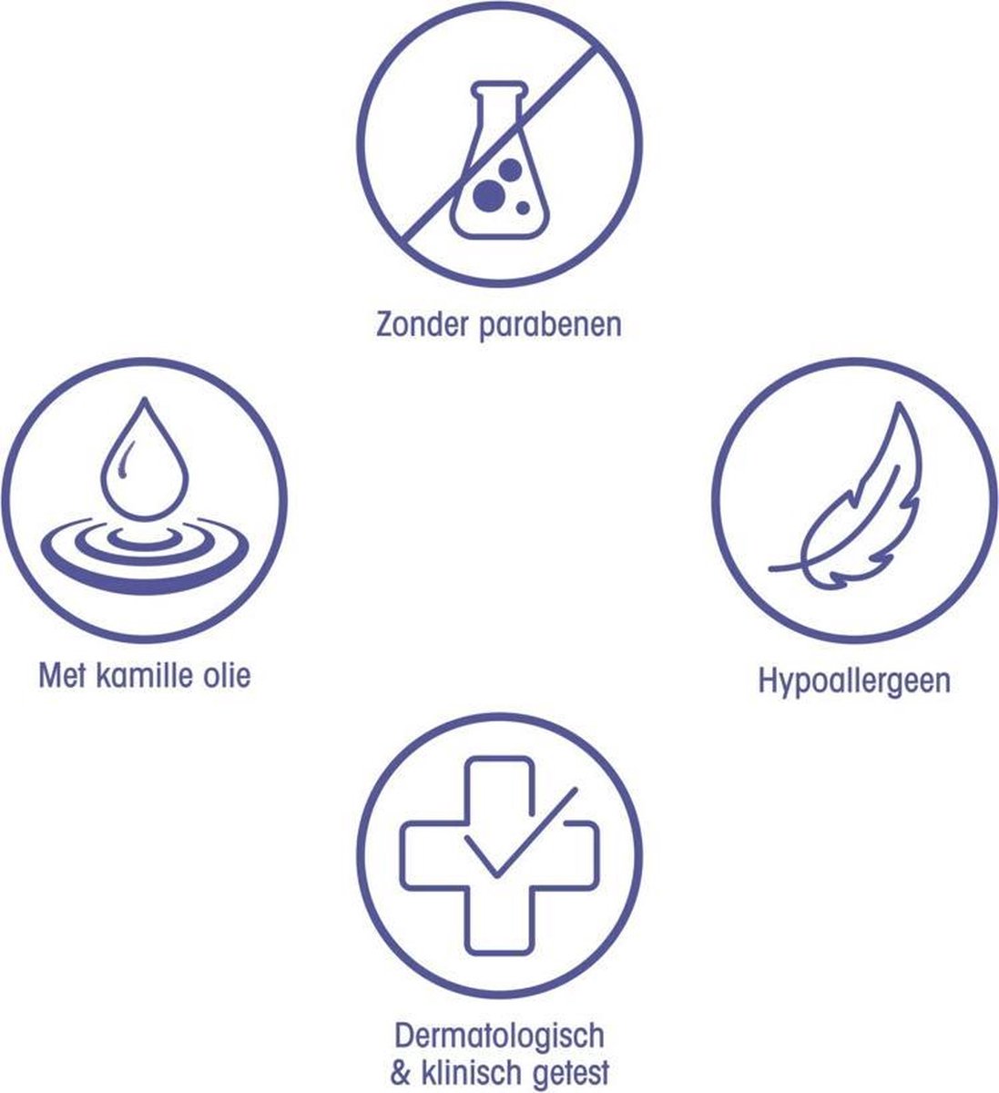 Zwitsal Op t Wangetje 100ml