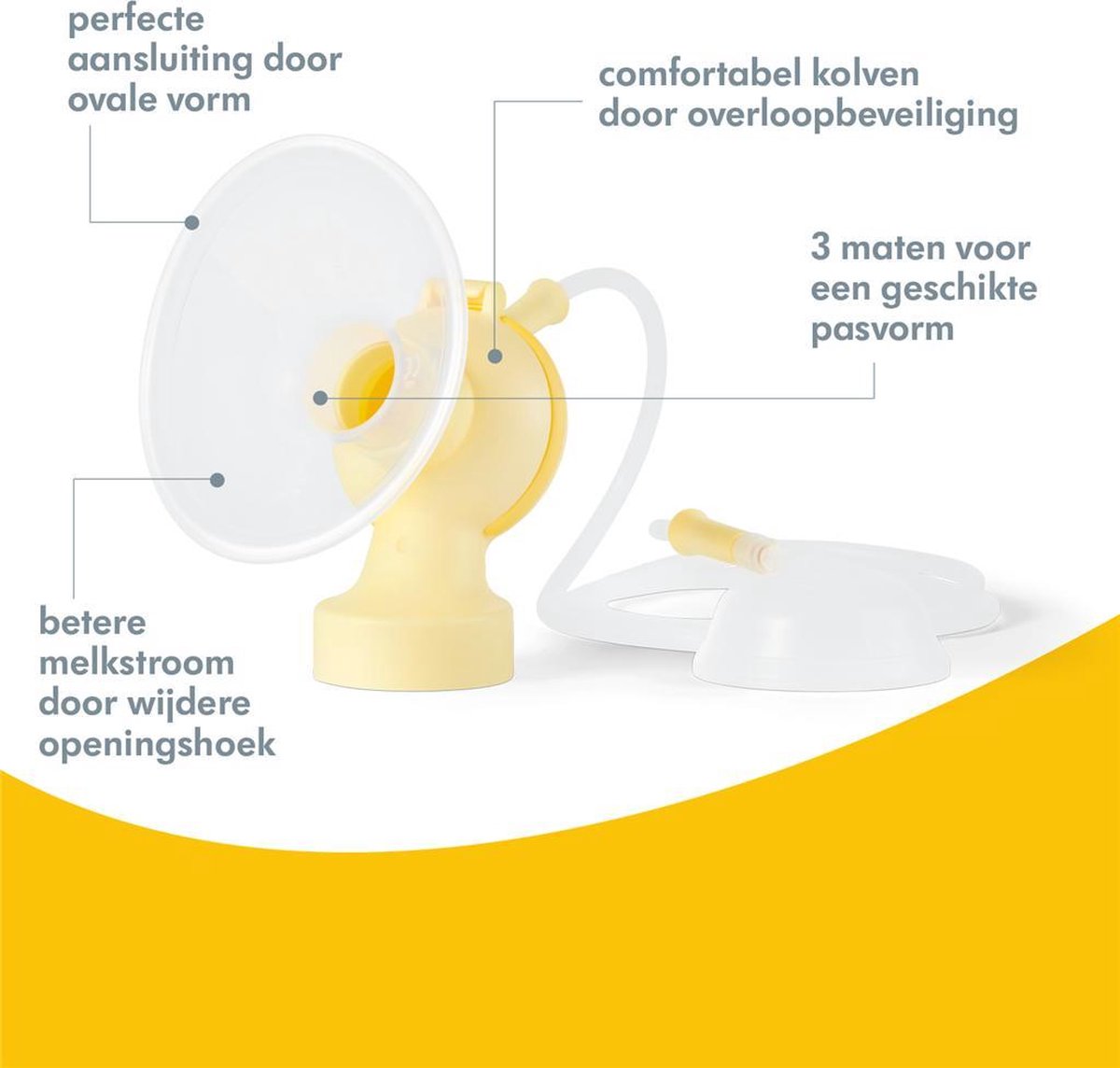 Medela Symphony Dubbele Afkolfset - Maat M 24mm Set