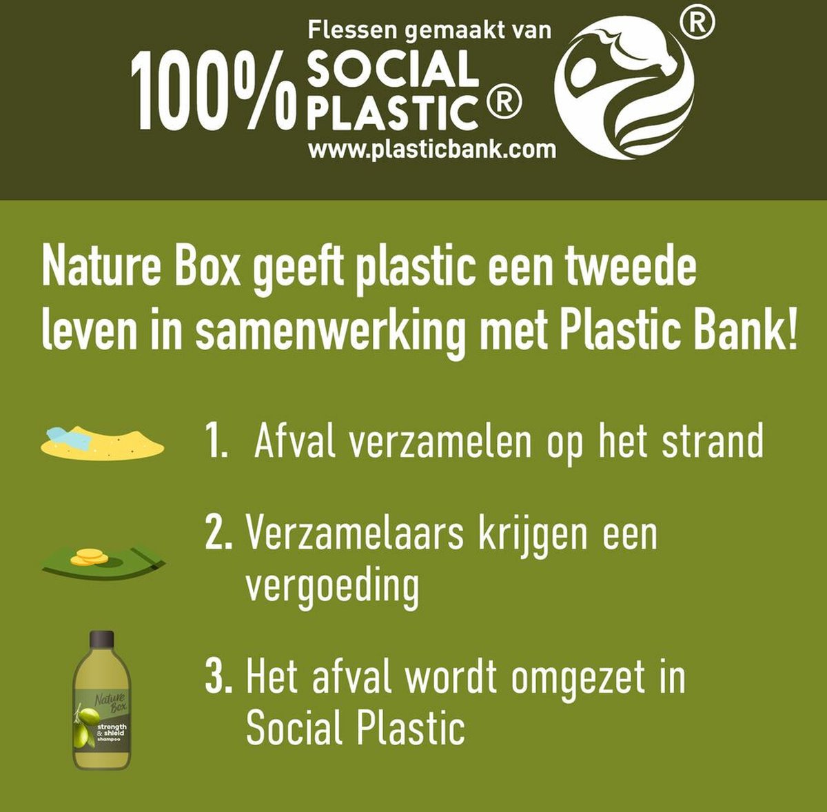 Nature Box Shampoo Olive Strength 385ml