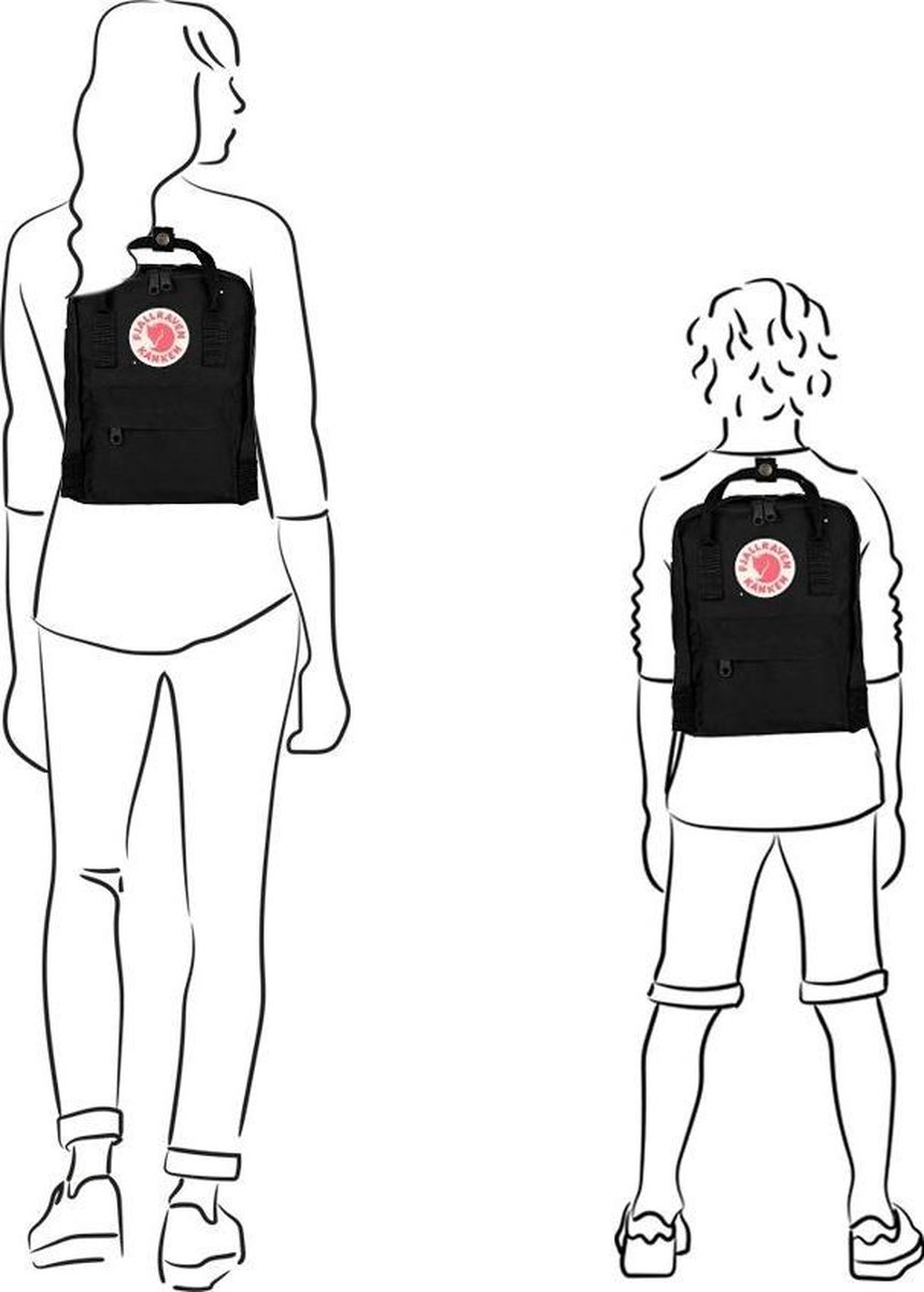 Fjällräven Kånken Mini Rugzak - Blauw