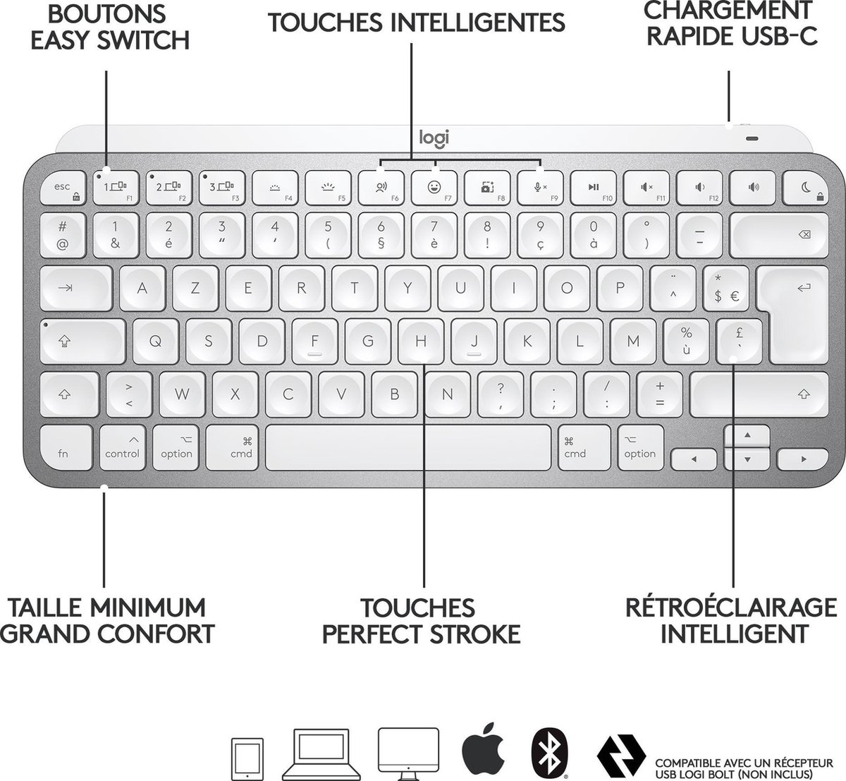 Logitech MX Keys Mini Voor Mac Draadloos Qwerty - Grijs