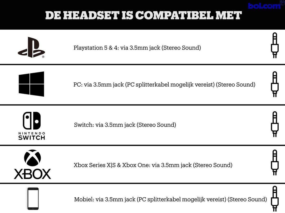 Turtle Beach Recon 500 Bedrade Gaming Headset