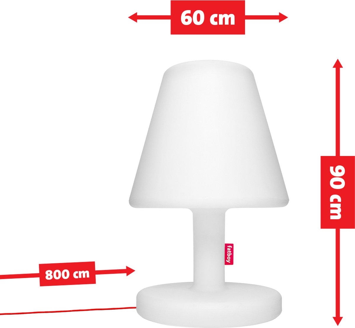 Fatboy Edison the Grand - Wit