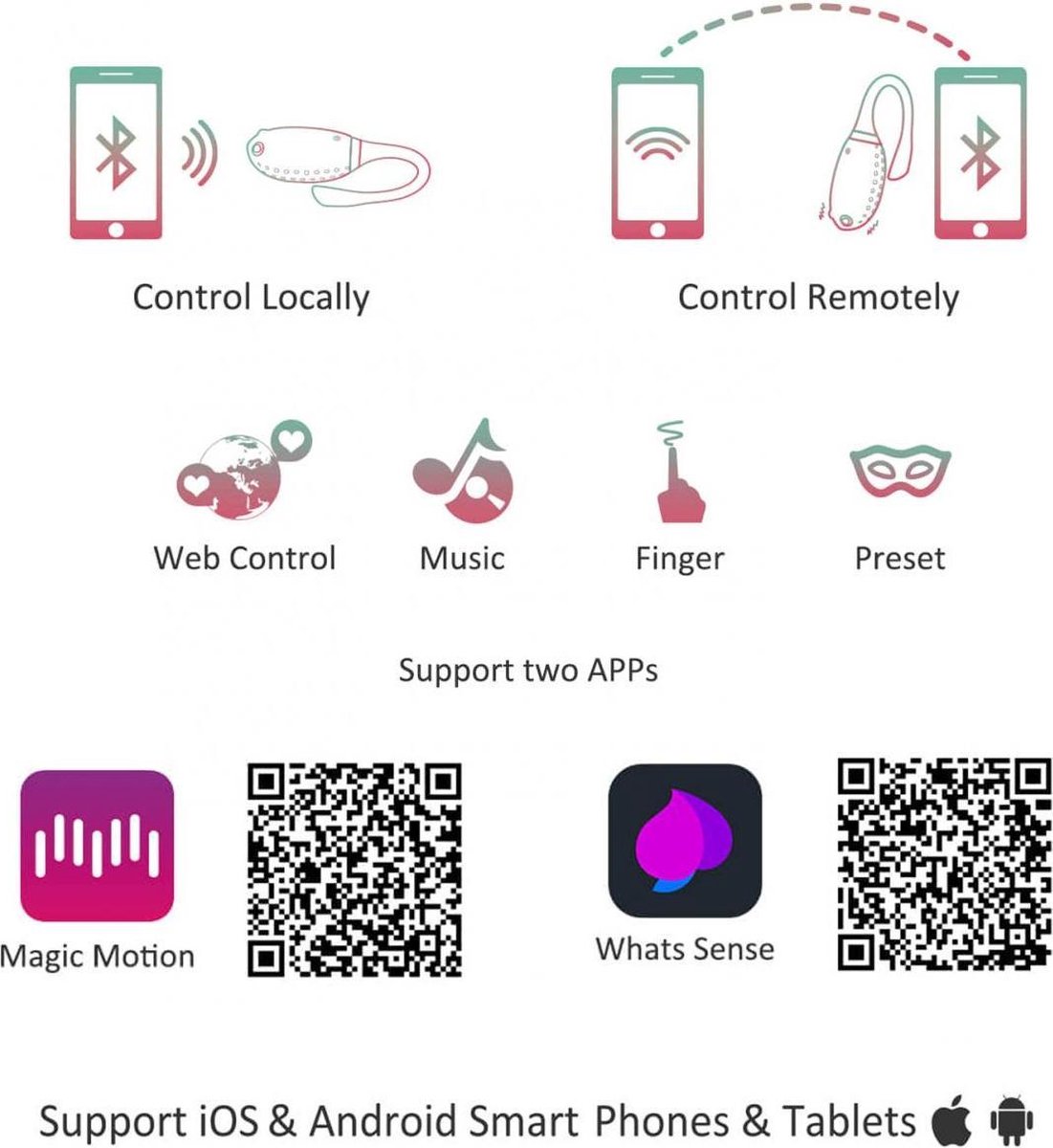 Magic Motion Bullet Vibrator Fugu - App controlled pink - Rood