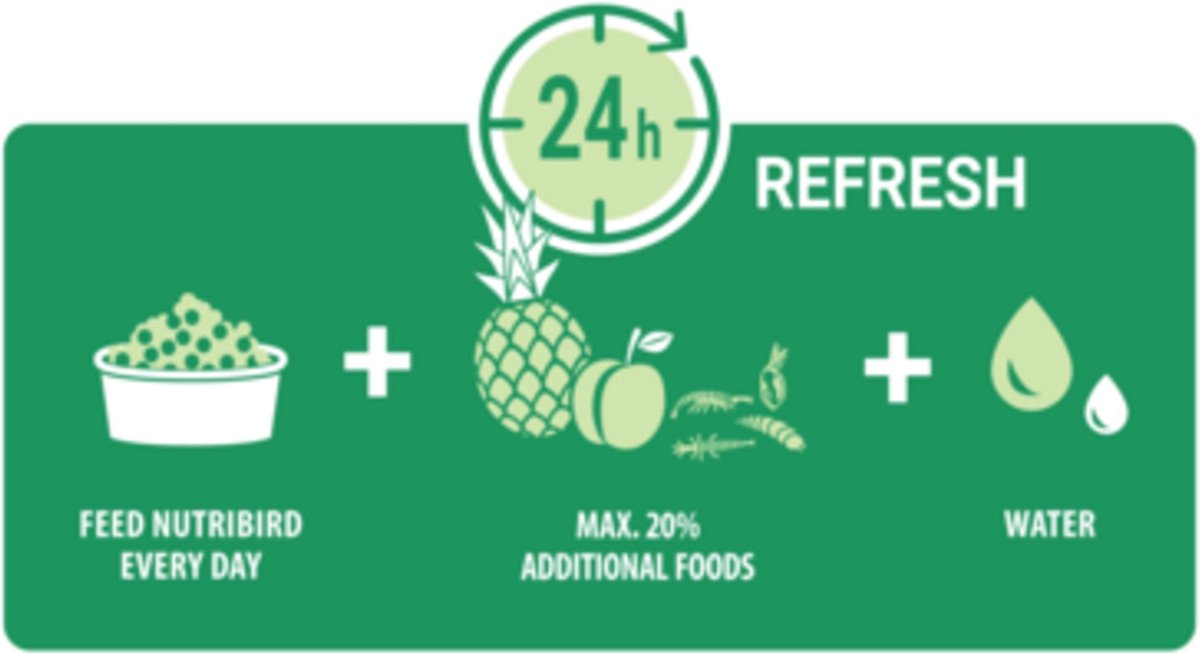 Versele-Laga Remiline Pateekorrel - Vogelvoer - 25 kg