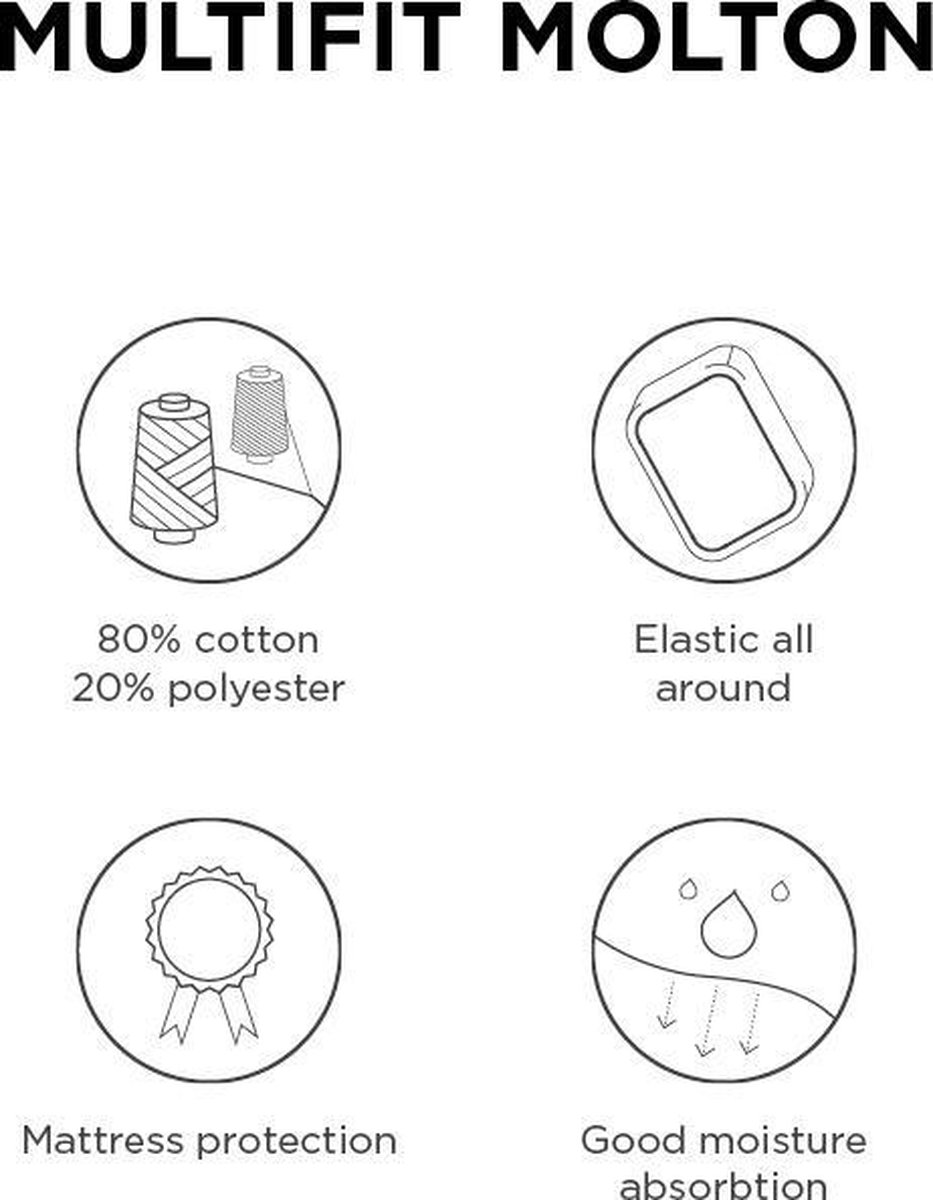Beddinghouse Multifit Stretch Molton Hoeslaken - 80% Katoen - 20% Polyester - 1-persoons (70/80x200/220 Cm) - - Wit
