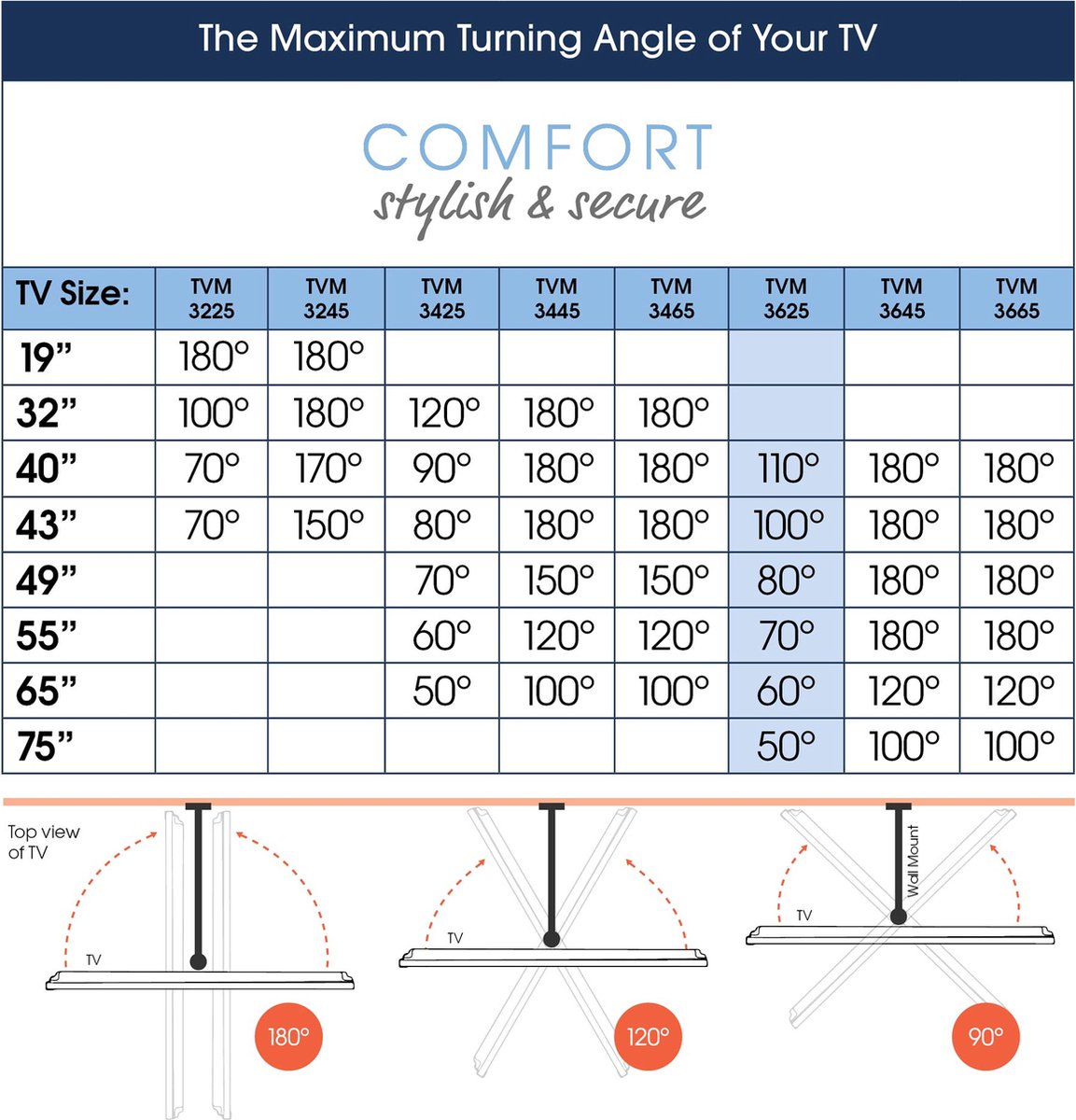 Vogels Vogel's Comfort 3625 - Zwart