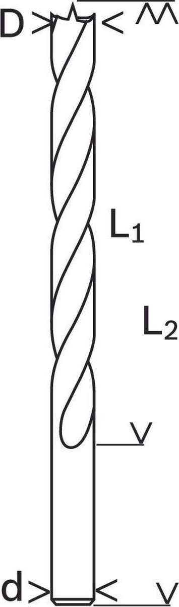 Bosch Houtspiraalboren