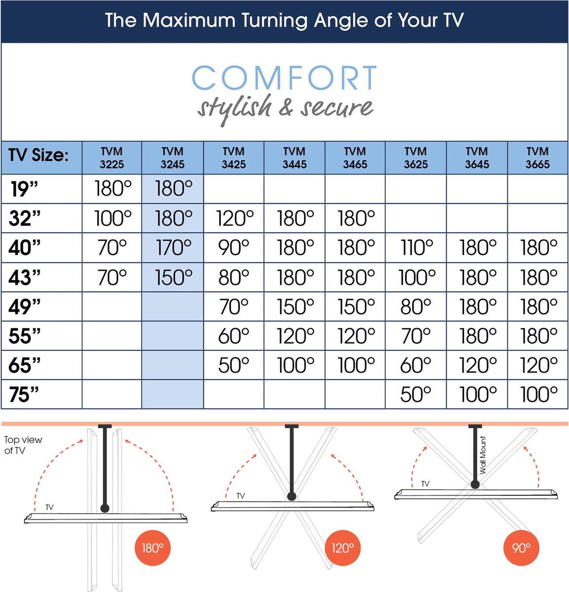 Vogels Vogel's Comfort 3245 - Zwart