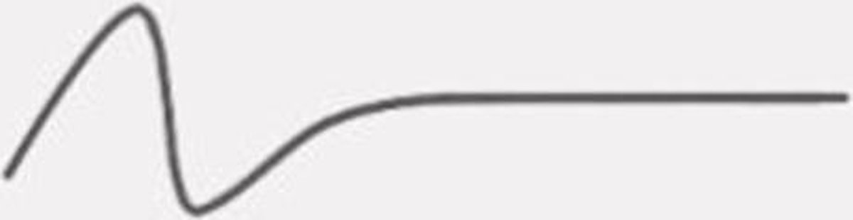 Posca verfmarker PC 1MR lijndikte 0,7 mm wit