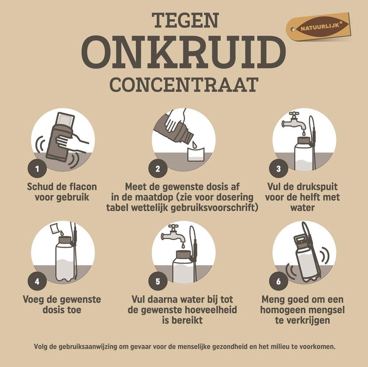 Pokon Tegen Onkruid Concentraat 900ml