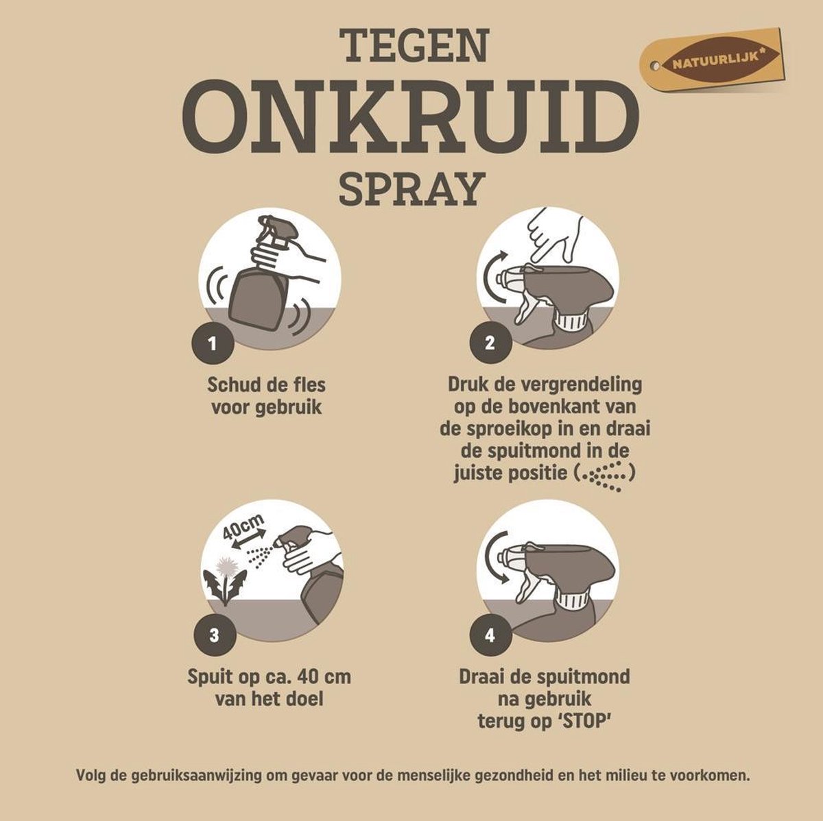 Pokon Tegen Onkruid Spray 1 Liter