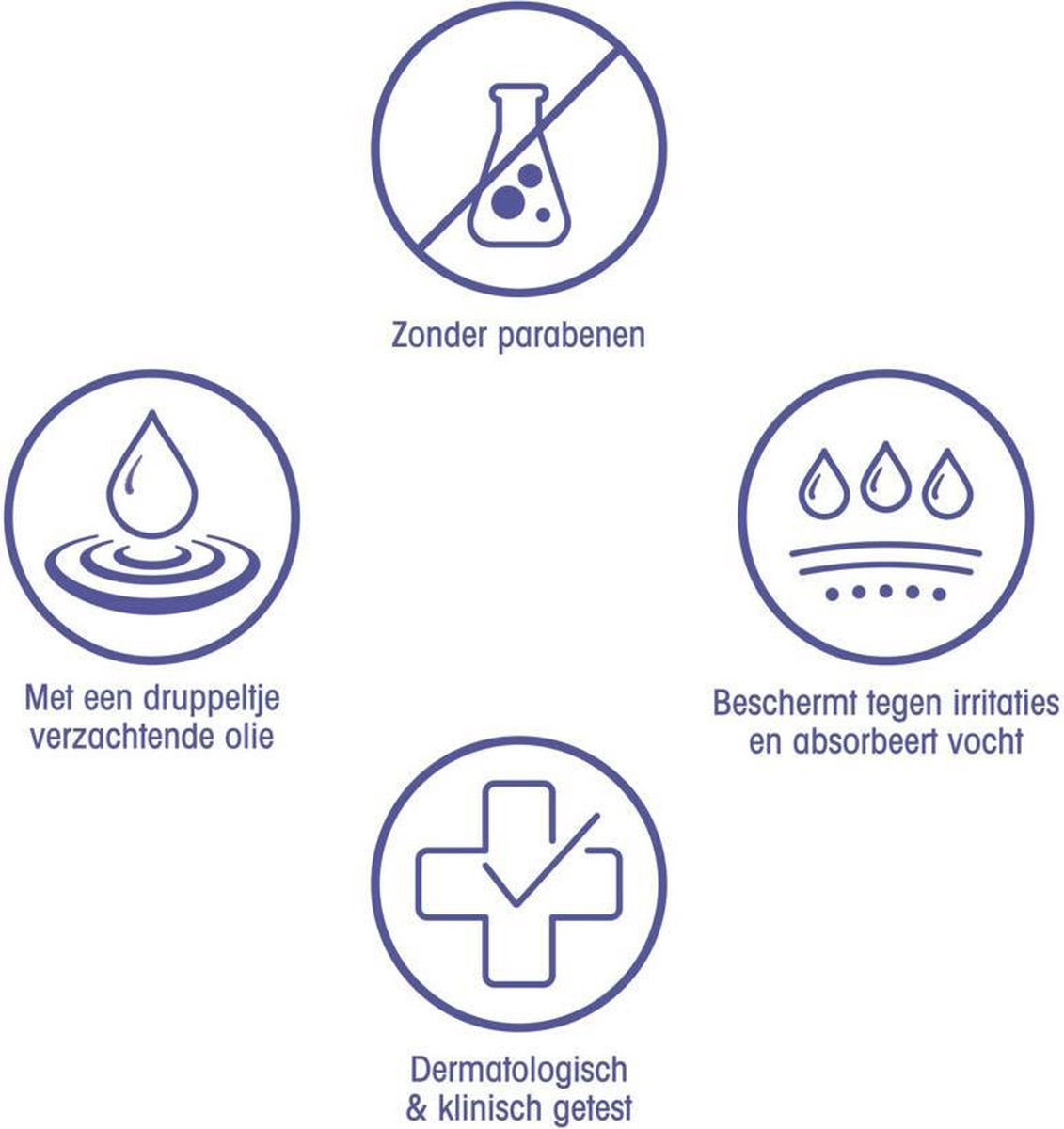 Zwitsal Talkpoeder Navulling Baby 100gram