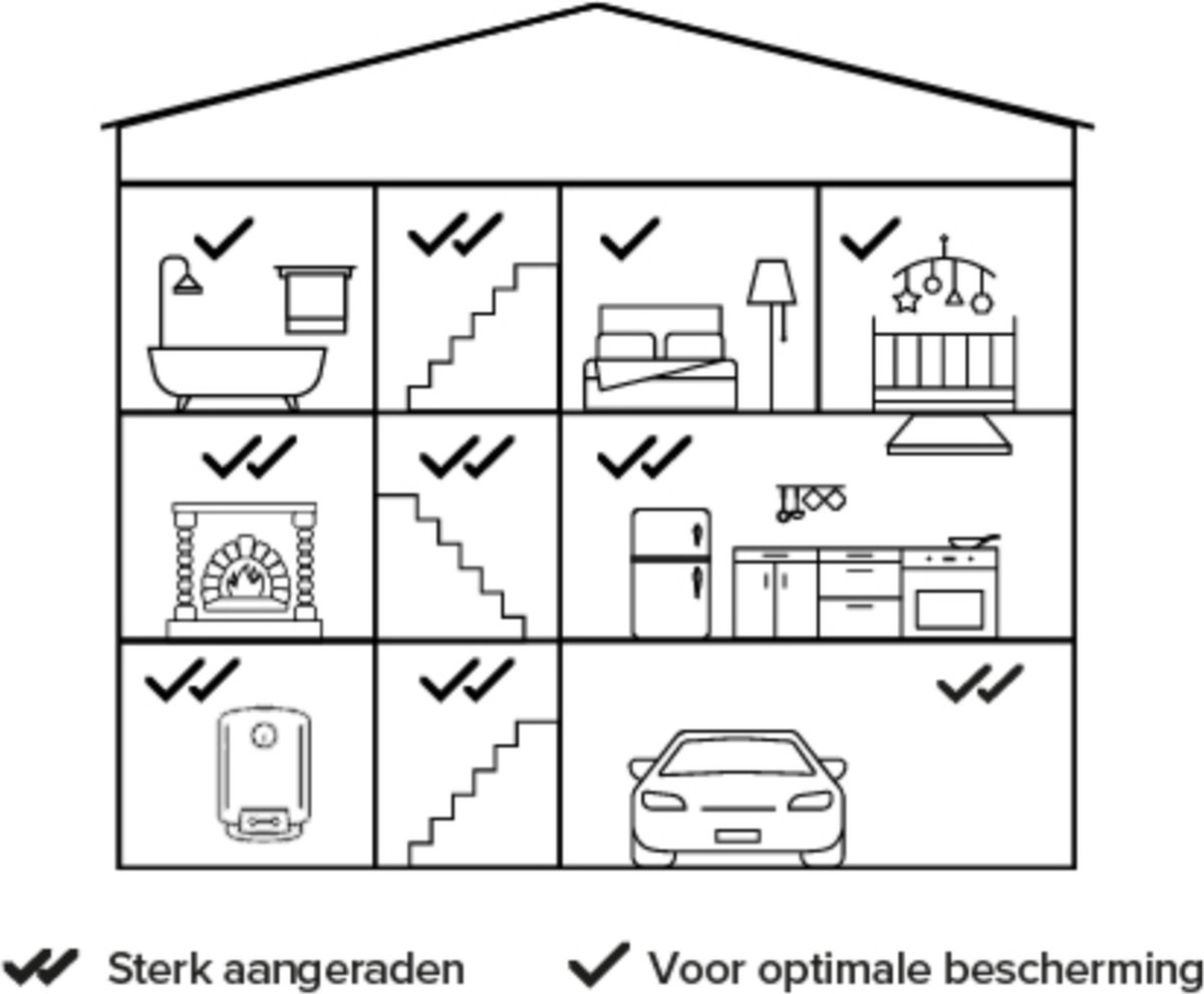 Netatmo Koolmonoxidemelder 74-055