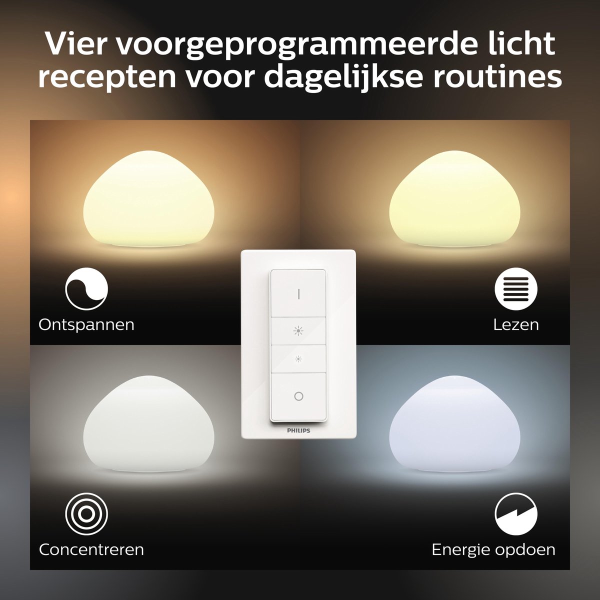 Philips Wellness tafellamp - Wit