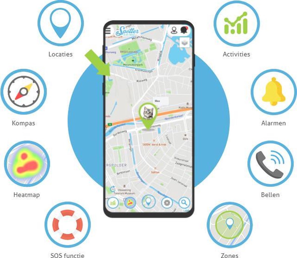 Spotter Gps Tracker Kat