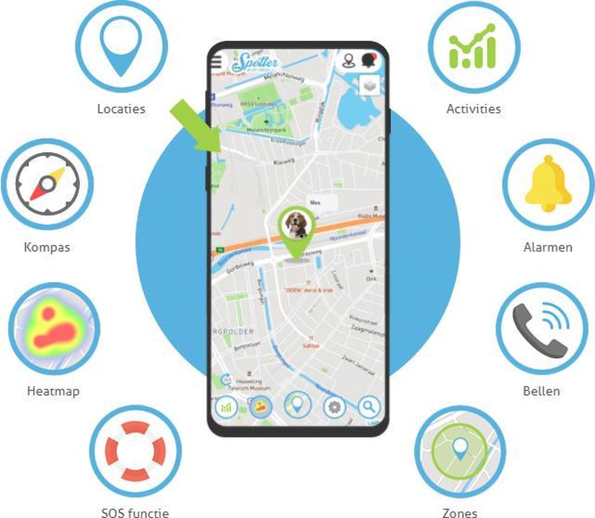 Spotter Gps Tracker Hond