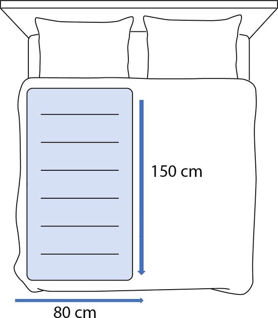 Inventum Elektrische Onderdeken Hn136i - Blauw