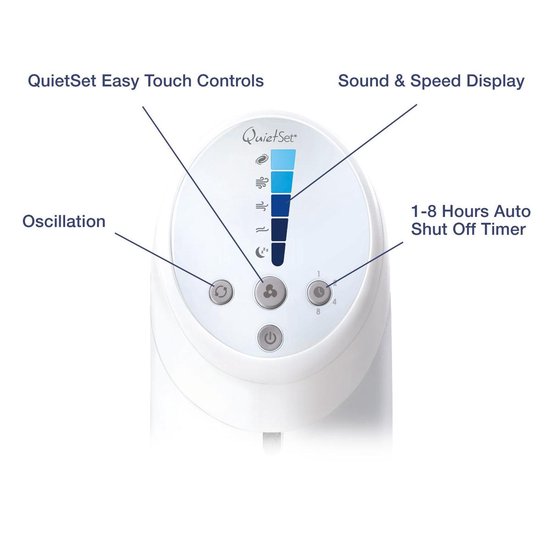 Honeywell Hyf260e4 - Zwart