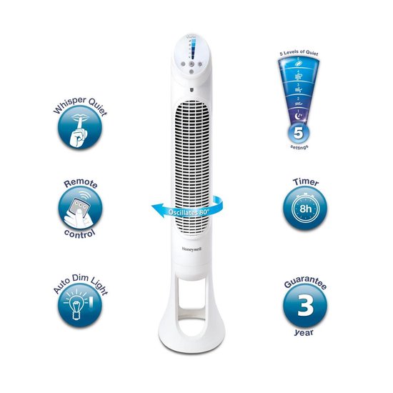 Honeywell Hyf260e4 - Zwart