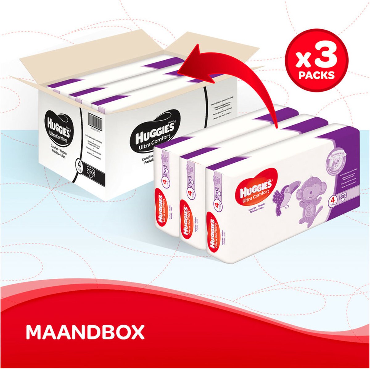Huggies Ultra Comfort - Unisex Babyluiers X150 Maat 4 - 1 Maandverpakking
