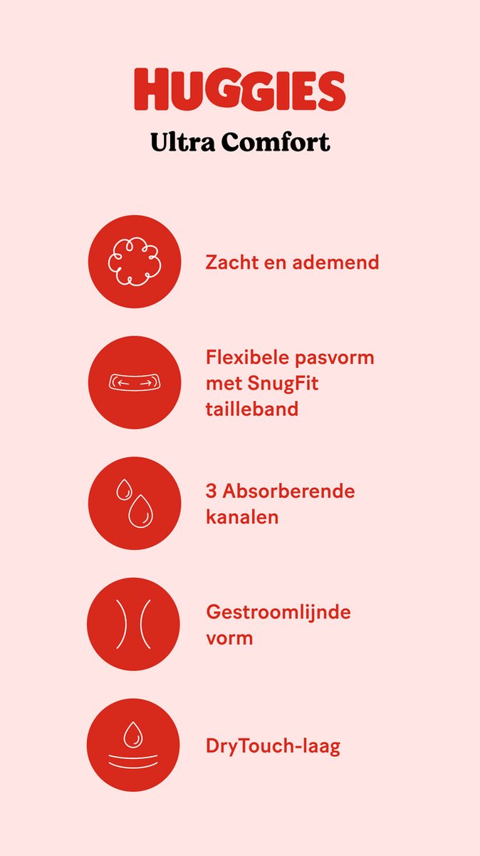 Huggies Ultra Comfort - Unisex Babyluiers X150 Maat 4 - 1 Maandverpakking